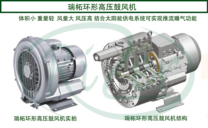 環(huán)形高壓鼓風機宣傳2.jpg